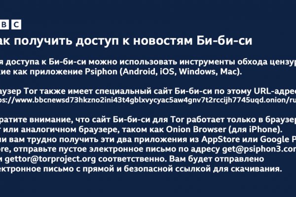 Кракен площадка kr2web in