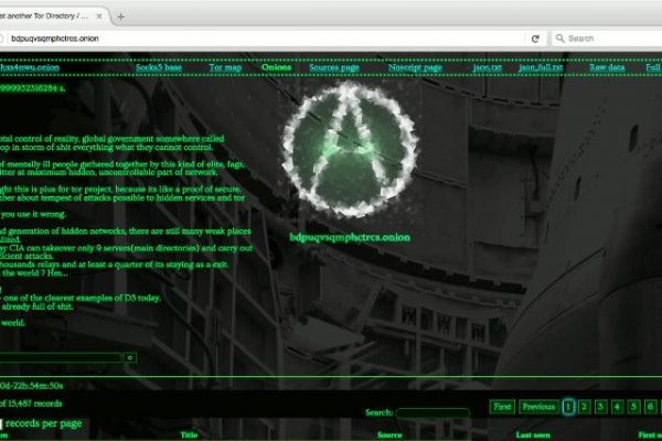 Kraken darknet market ссылка тор