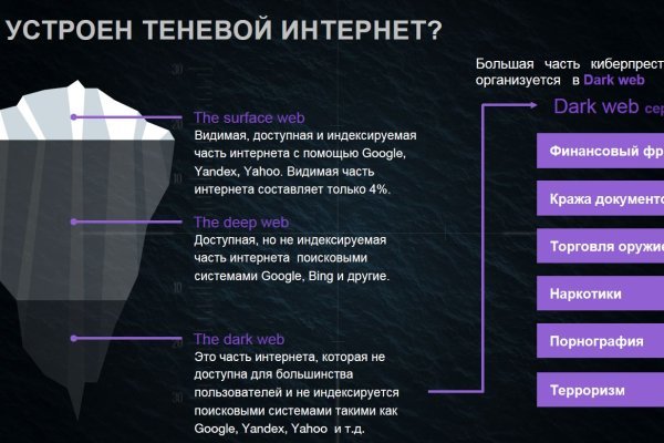 Ссылки кракен телеграф