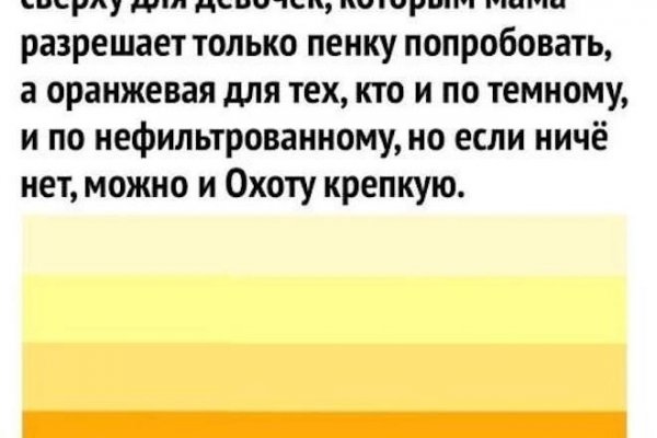 Кракен бошки